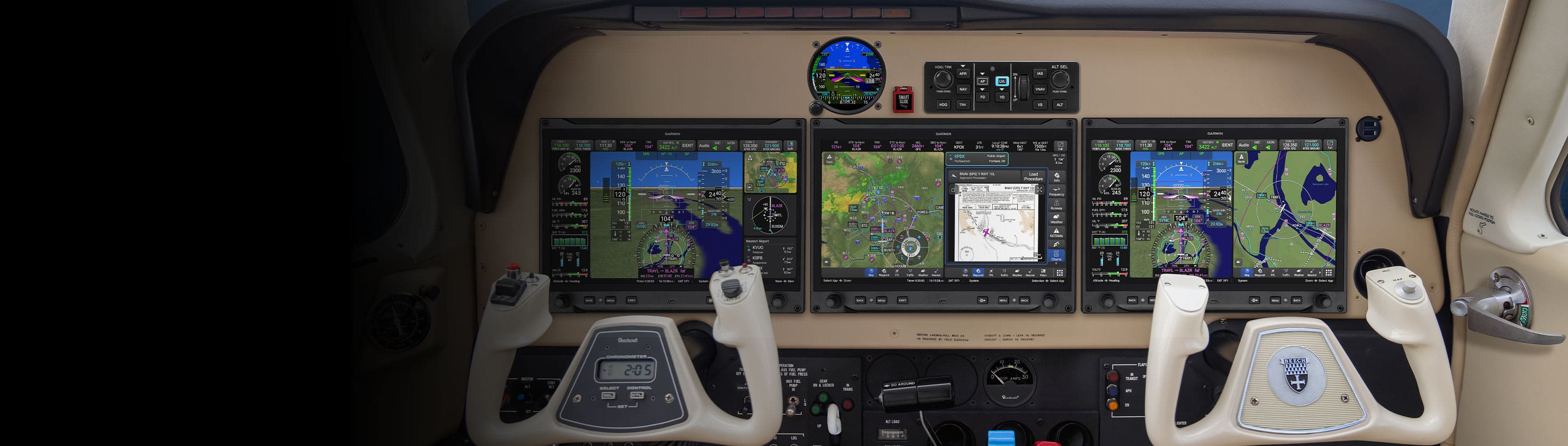 AXIS Flight Displays