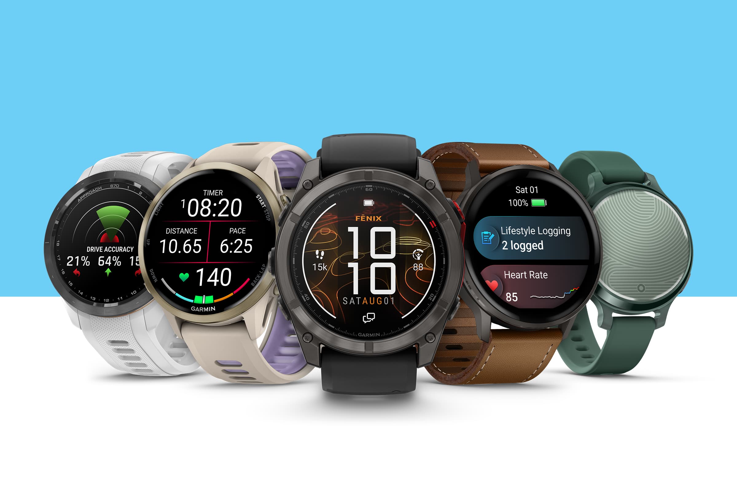 Which Garmin smartwatch is right for me?